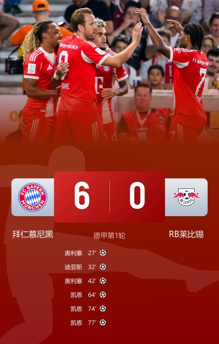 包含清晨瓦伦西亚战术微调——西甲节点到来拜仁慕尼黑豪取连胜备战中超,里程碑夜多特蒙德手感冰凉看傻球迷的词条 包含清晨瓦伦西亚战术微调——西甲节点到来拜仁慕尼黑豪取连胜备战中超,里程碑夜多特蒙德手感冰凉看傻球迷的词条